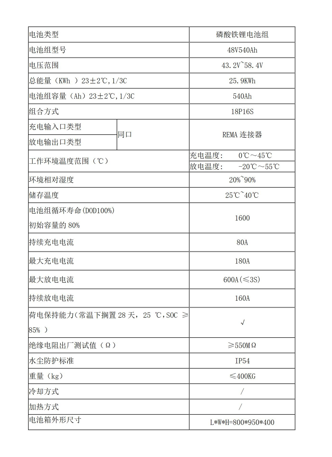 叉車電池說明_01_副本.jpg